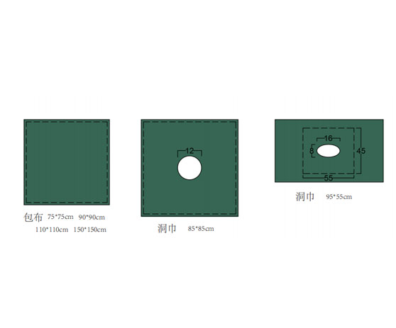 手術(shù)布類