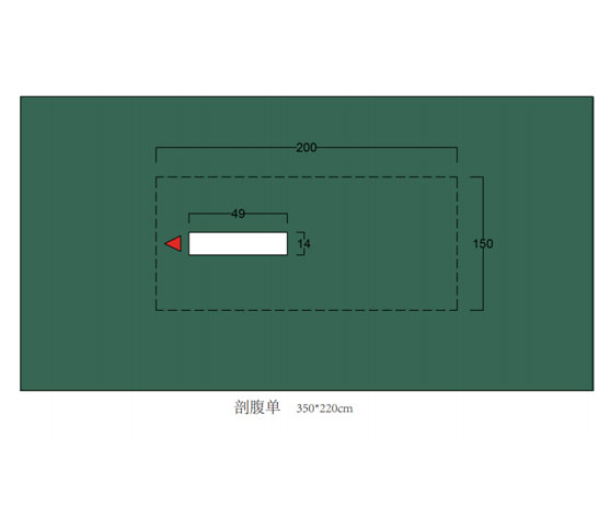 手術(shù)布類